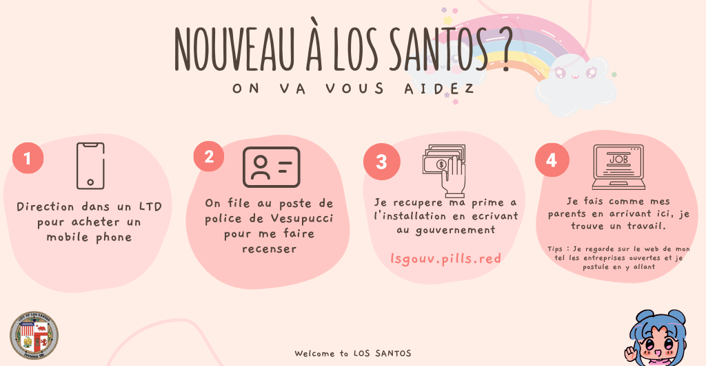 panneau_welcomelossantos.png