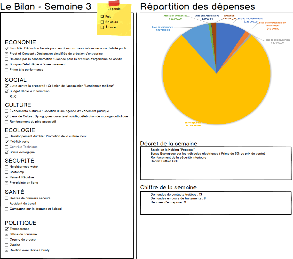 Week_Report_03.png