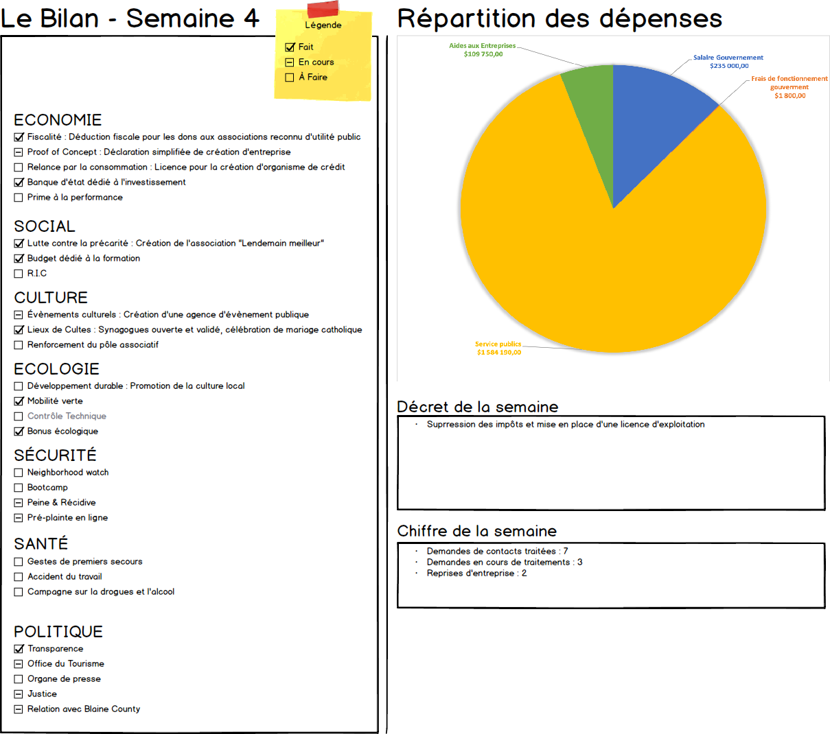 Week_Report_04.png