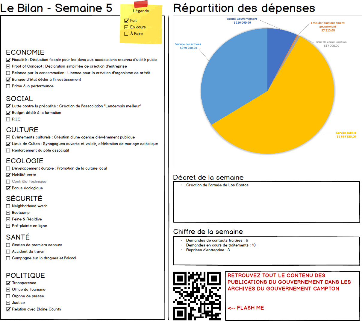 Week_Report_05.png