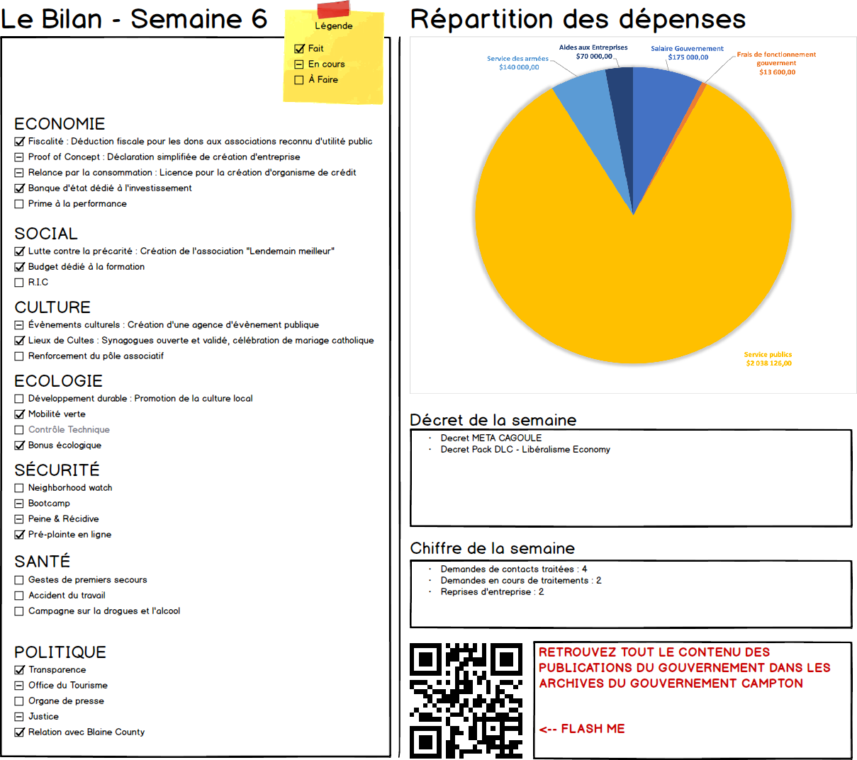 Week_Report_06.png