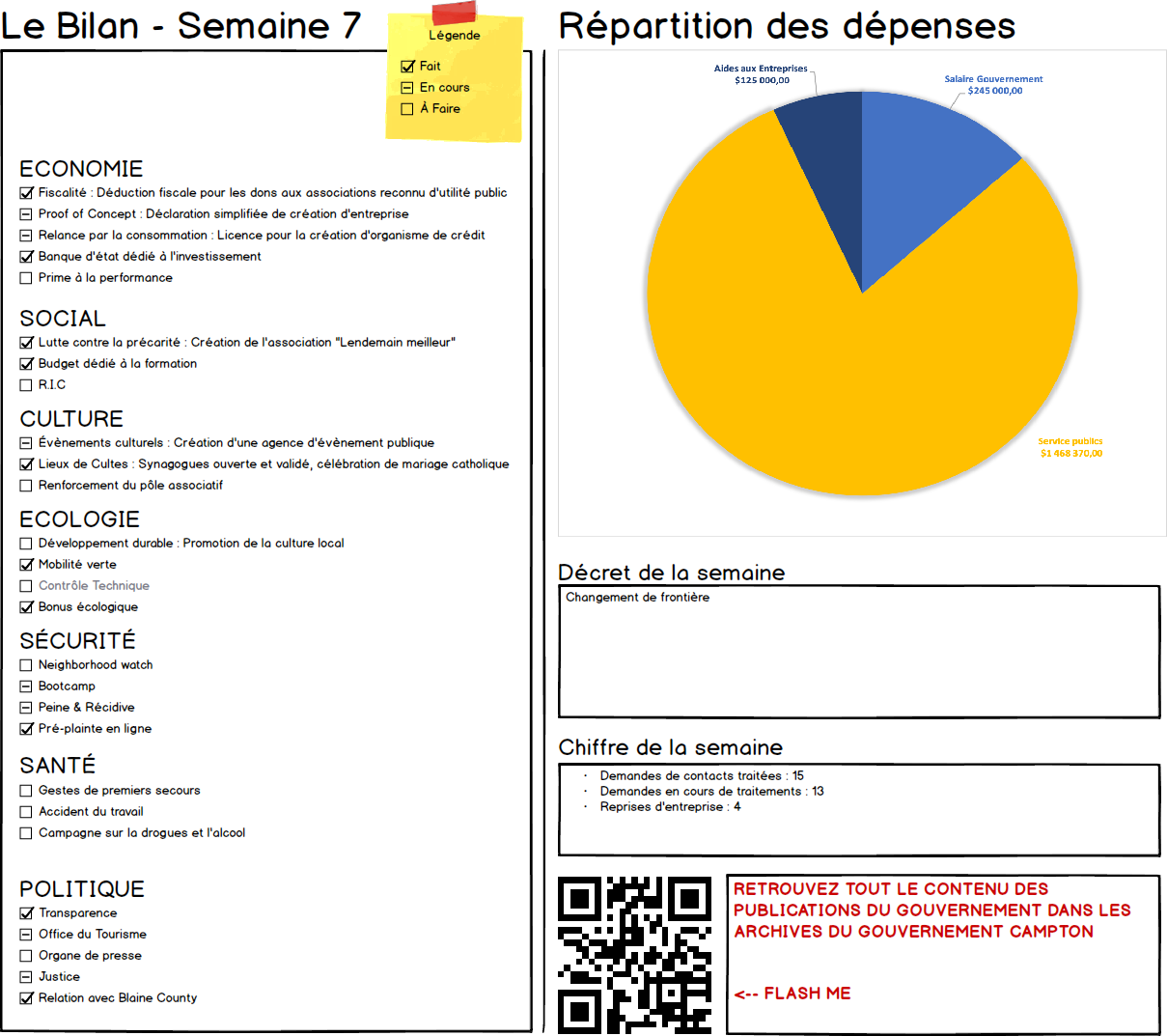 Week_Report_07.png