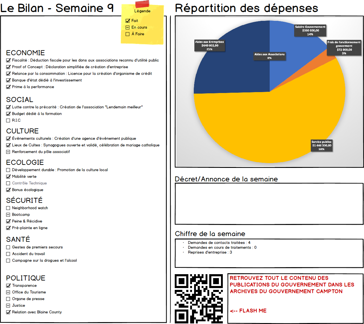 Week_Report_09.png