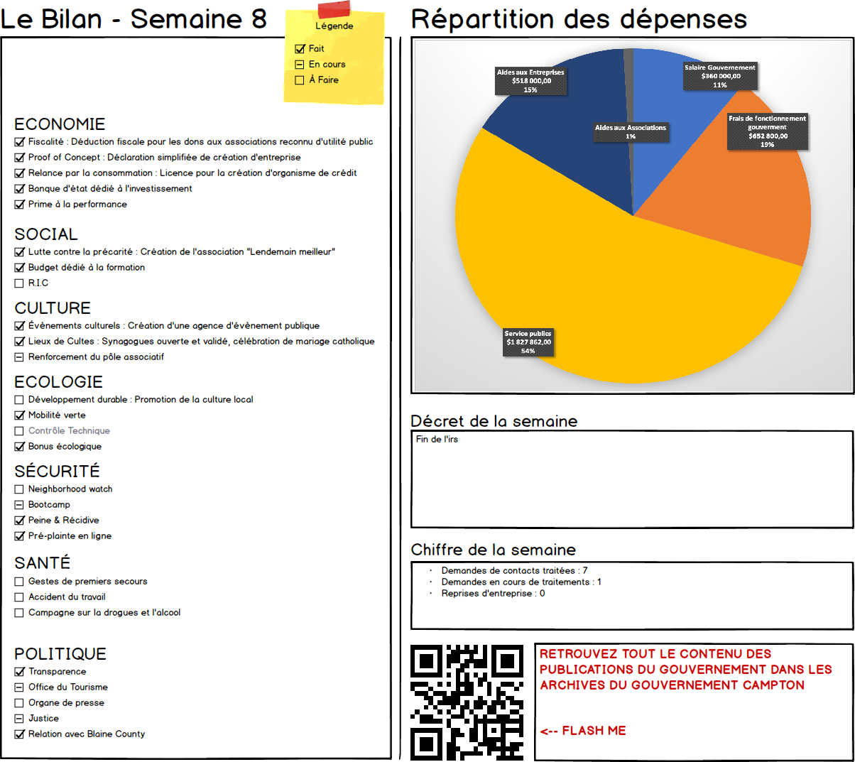 Week_Report_08.png